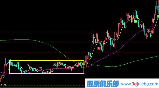 <a href=http://m.pontderentat.com/GPRM/zs/3692.html target=_blank class=infotextkey>主力</a>莊家是如何震倉嚇唬散戶的？莊家的五種震倉方式