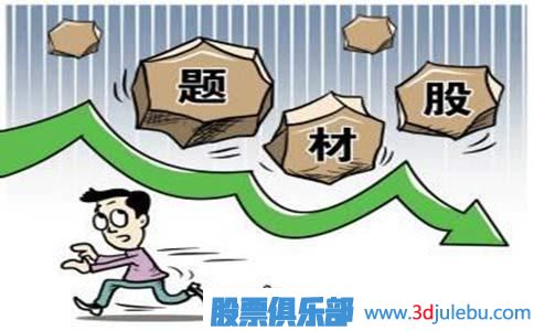 如何分析主力的類型-此文詳細解答