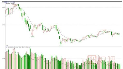 <a href=http://m.pontderentat.com target=_blank class=infotextkey>股票基礎(chǔ)</a>知識(shí)-<a href=http://m.pontderentat.com/GPRM/sy/789.html target=_blank class=infotextkey>炒股</a>小技巧