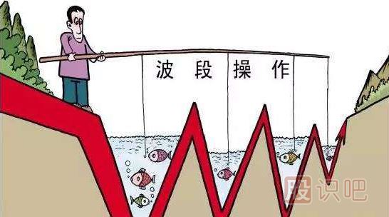 怎么看主力試盤-主力莊家為什么要試盤？