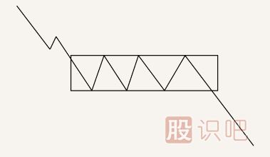 股票<a href=http://m.pontderentat.com/jsfx/K/ target=_blank class=infotextkey>K線</a>圖<a href=http://m.pontderentat.com/cgjq/mc/ target=_blank class=infotextkey>賣出</a>信號(hào)經(jīng)典圖解(圖解)