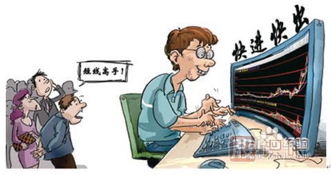 短線交易操作紀律