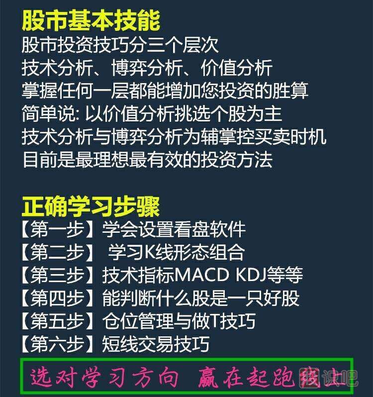 如何分析股票趨勢-趨勢理論-股票基礎(chǔ)知識